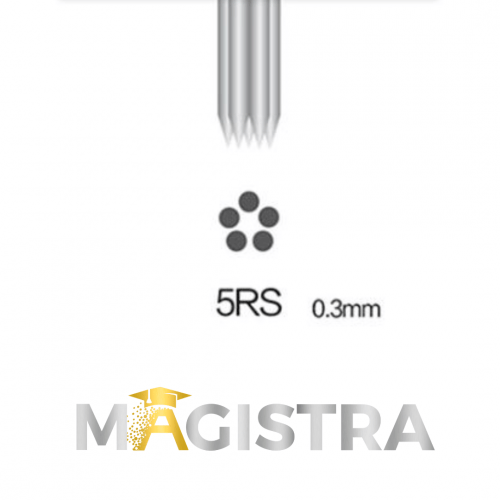 MAGISTRA Hygienemodule - 5 RS 0,30 (geeignet für Entfernung)